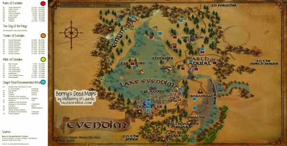 Evendim