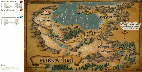 Forochel