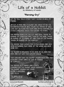 Piercing Cry
