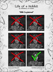 RNG Explained