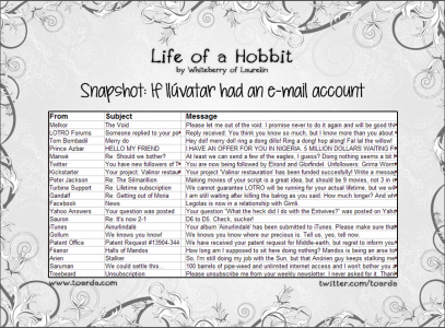Ilúvatar's E-mail